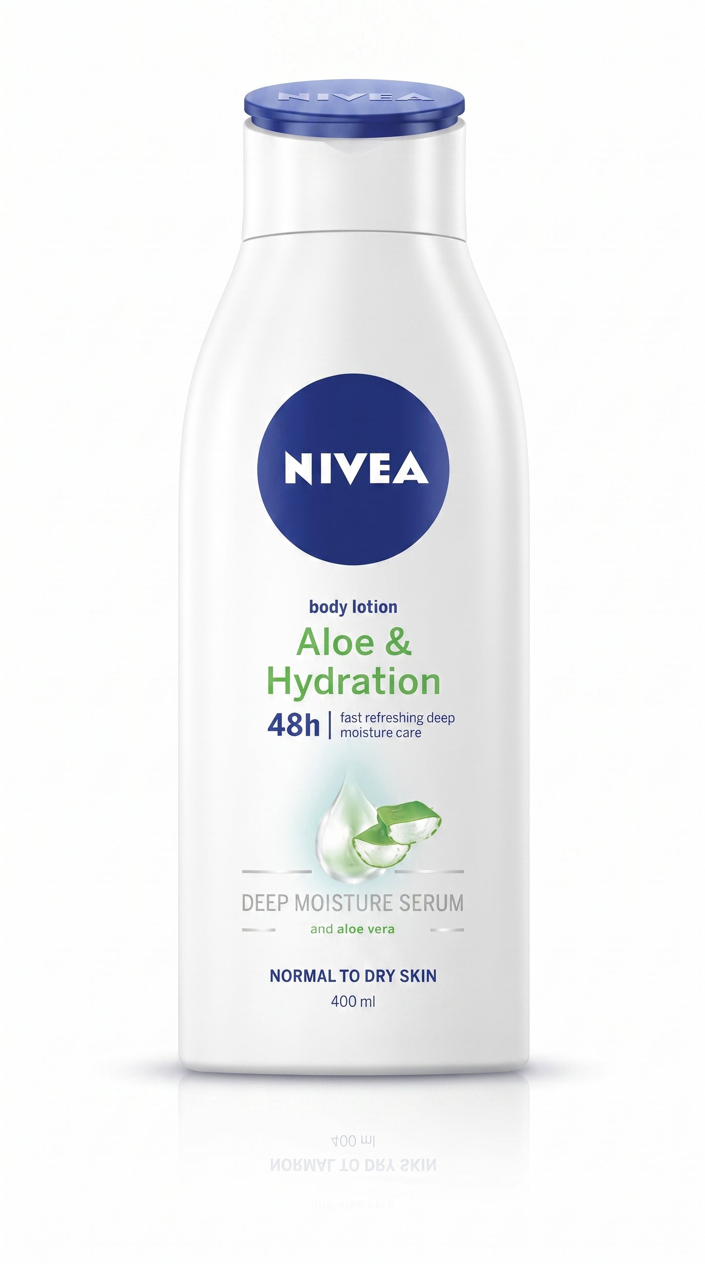 Nivea Aloe & Hydration Body Lotion